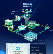 管理創(chuàng)新類(lèi)|總臺(tái)算法